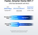 Diagram met "Faster, Smarter Home WiFi 7". Snelheden tot 3600 Mbps, 20% efficiënter, dual-band MLO. Simultane MLO en Alternerende MLO met 2.4 GHz en 5 GHz.