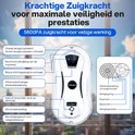 Gedetailleerde afbeelding van de witte robot ramenwasser met labels die de functies aanduiden.