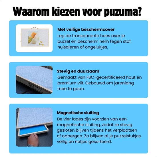 Een puzzel met een transparante hoes, gemaakt van FSC-gecertificeerd hout en vilt, met magnetische sluiting.
