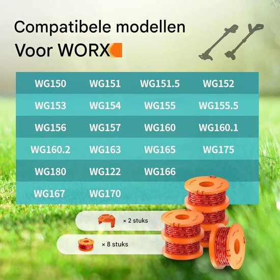 Tovbmup Vervangende spoelen voor grasmaaiersnoeren - 10 stuks - Geschikt voor alle Worx-grasmaaiers - 20 V - spoelen met een diameter van 1,65 mm en een lengte van 3 m - Bevat 8 pakketten grasmaaiersnoer en 2 pakketten doppen van Merkloos	 — afbeelding 5