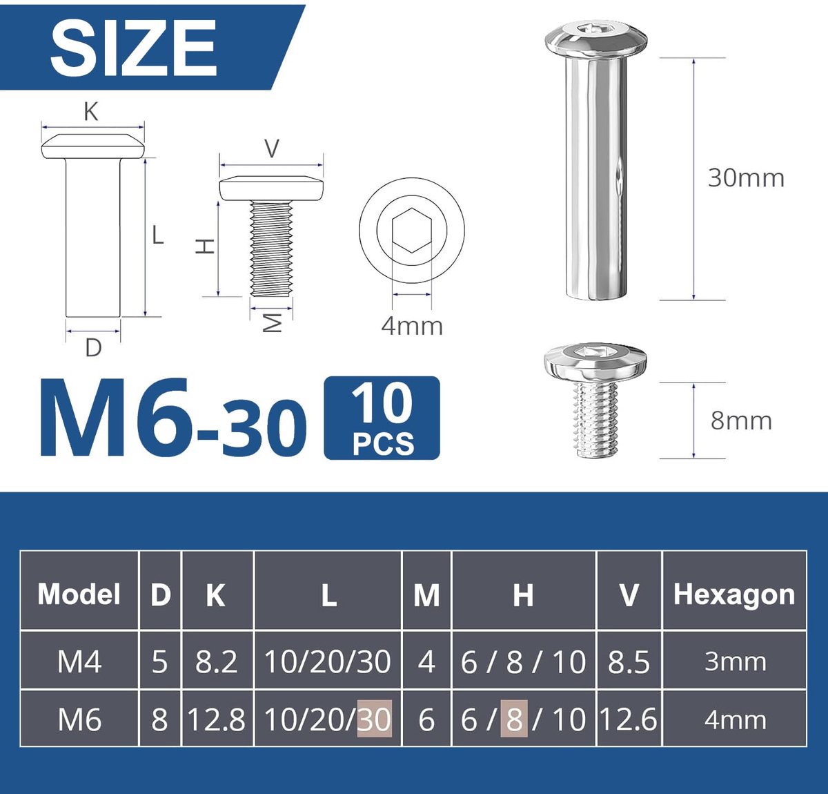 40 stuks M6x25mm verbindingsschroeven, hulsschroeven, roestvrij staal A2 V2A, meubelschroeven, kastverbinder met zeskantsleutel voor kasten, planken, houten plank