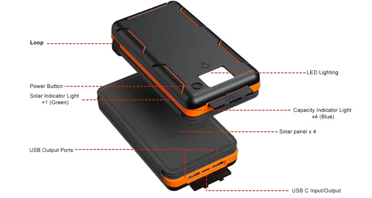 Blynk Solar Powerbank 25.000 mAh met 4 Opvouwbare Panelen - afbeelding 2