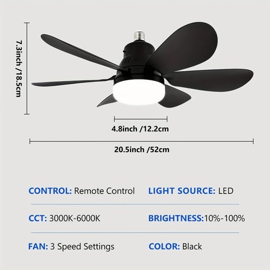 4.92 Inch LED Ceiling Fan Light Retrofit Kit, 18W 3CCT 3000K 4000K
