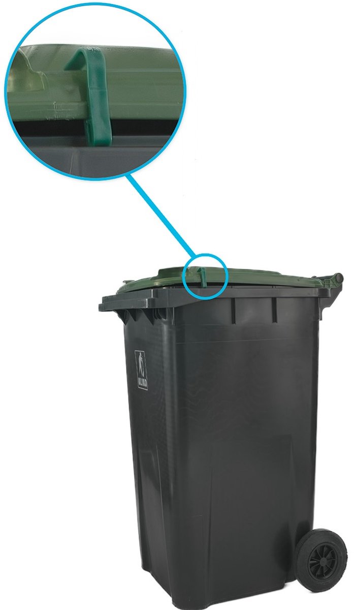 KlepKlip 4 past op alle deksels van GFT containers