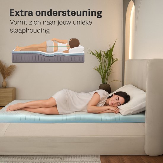 Topper CozySense® CubeTech - Topper 120 x 200 - Essai de 100 jours - Surmatelas - Plus de 100 cubes de Comfort ergonomiques pour un soutien optimal et un soulagement de la pression - Certifié CertiPUR® - Medium dur - 7 cm - Housse lavable incluse