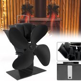 Kachelventilator, ventilator voor kachel, kachelventilator, 4 bladen, weinig geluid, warmtegestuurde kachelventilator