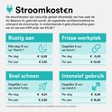 Informatie over stroomkosten van de luchtreiniger in 4 situaties: Rustig aan, Frisse werkplek, Snel schoon, Intensief gebruik.