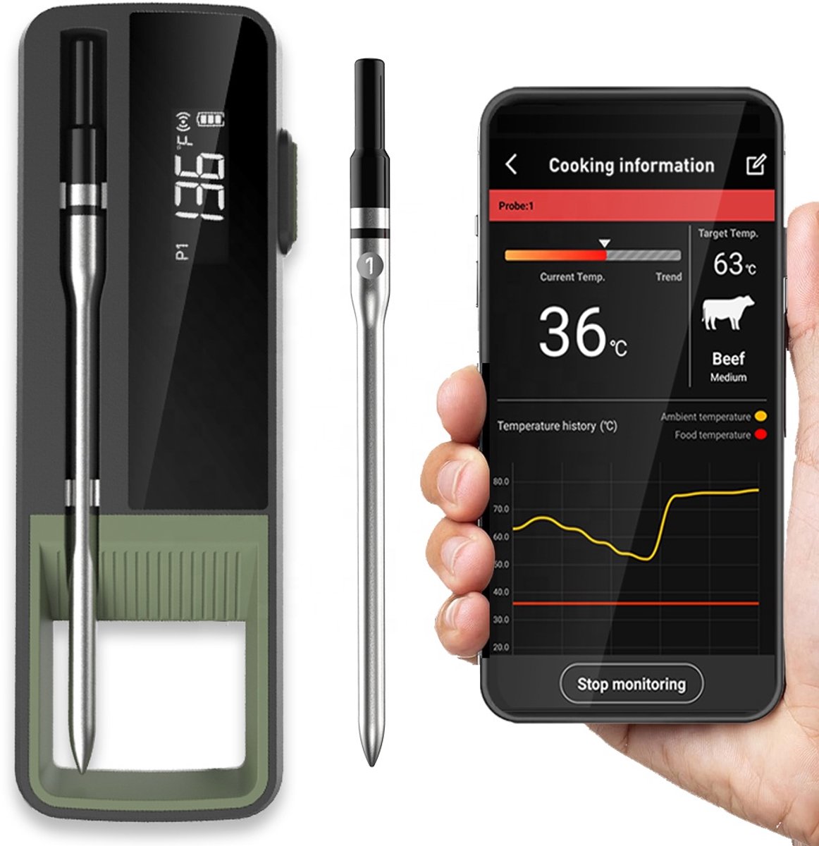 Tools4Grill Draadloze BBQ Thermometer DUO probe