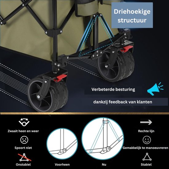 DailySupplies® Bolderkar Opvouwbaar Luchtbanden - Strandwagen - Bolderwagen - Groen van DailySupplies — afbeelding 2