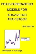 Price-Forecasting Models for Aravive Inc ARAV Stock