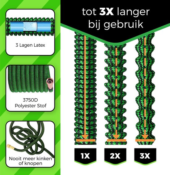 MD-Goods ® Super Sterk Uitrekbare Tuinslang 15 Meter incl. Sproeikop, Opbergtas, Koppelstukken en Ophanghaak - Flexibel Elastisch