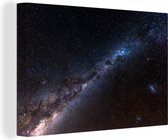 Tableau Toile Ciel Etoilé - Voie Lactée - Etoiles - 90x60 cm - Décoration murale
