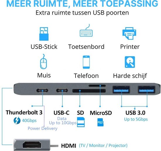 Adaptateur MicroSD, USB, HDMI, Souris, USB-C Apple