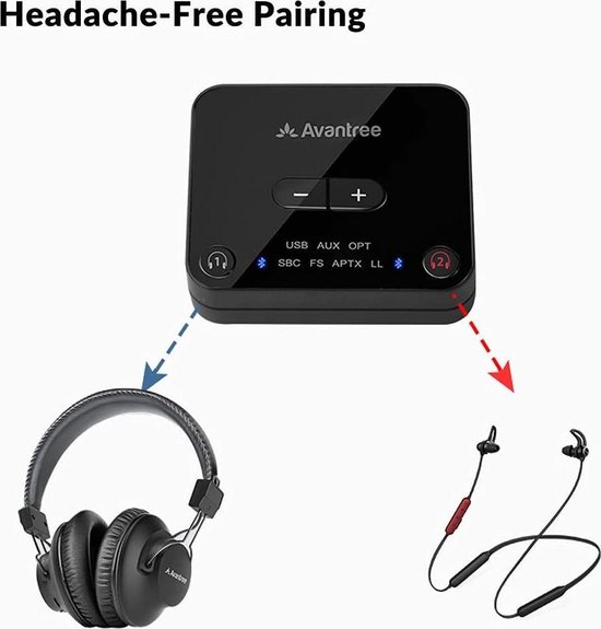 Avantree - D4169 Dual Bluetooth 5.0 Bluetooth Over & In Ear sans fil pour  regarder la
