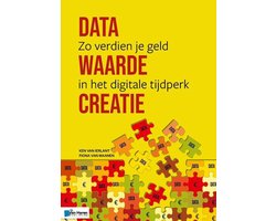 Data Waarde Creatie