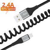 Phreeze 2x USB naar USB C Data- en Laadkabel - 80 CM Krulsnoer - 2.4A Snellader Kabel - Quick Charge - Gevlochten Nylon - Voor Telefoon en Laptop - Universeel