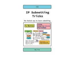 IP Subnetting Tricks