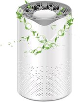 Clynn Air Luchtreiniger Air Purifier Inclusief Gratis Hepa Filter – Luchtreinigers Lucht Reiniger met UV Licht – Air Cleaner Luchtreinigers met Hepa Filter - Wit