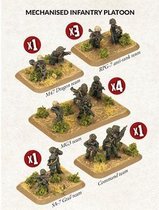 Mechanised Infantry Platoon