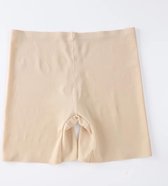 Zaklampen winnen liberaal Wow Peach Shapewear Short Nude Maat M|Corrigerend Ondergroed | Shaping Broek  |... | bol.com