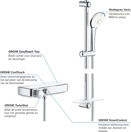 GROHE Grohtherm Smartcontrol douchekraan Met doucheset 15 cm