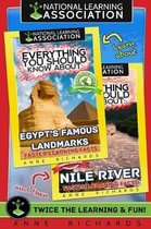 Everything You Should Know About
