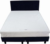 Bedworld Boxspring 140x200 - Stevig - Velours - Donker blauw (ML79)