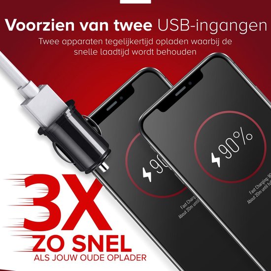 ChargeMore Mini USB Car Charger Zwart - Chargeur de voiture avec 2 ports de  charge USB