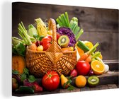 Toile Peinture Corbeille de Fruits - Fruits - Légumes - 60x40 cm - Décoration murale