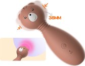 Luxe  Mini Magic Wand Vibrator - Clitoris Stimulator -Beertje