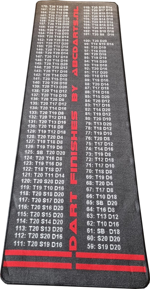 Dragon Darts - Bullet Grijs 237x80 cm - tapis de fléchettes - tapis de  fléchettes | bol.