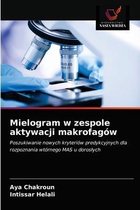 Mielogram w zespole aktywacji makrofagów