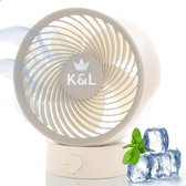 K&L Stille Ventilator - Tafelmodel - USB powered - Kantelbaar - Wit