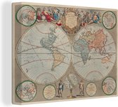 Peintures Toile Wereldkaart - Rétro - Globe - 40x30 cm - Décoration murale