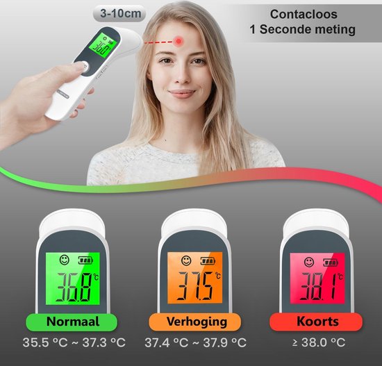 Librie IRT-67F05 Voorhoofd thermometer - Slimme koortsthermometer voor alle leeftijden Incl. batterijen + NL/FR/EN Handleiding - 30 dagen Geld terug garantie! - LIBRIE