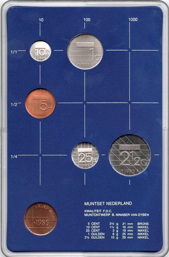 Afbeelding van het spel Muntset 1985 - Rijksdaalder - gulden - 25 cent - 10 cent - 5 cent