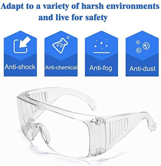 Transparante veiligheidsbril met 'anti-shock', 'anti-chemical', 'anti-fog' en 'anti-dust' iconen.