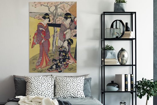 Peintures sur toile Kimono - Femme - Japon - 80x120 cm - Décoration murale