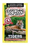 Everything You Should Know About