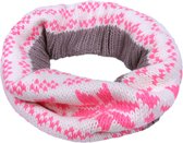 Warme nekwarmer voor meisjes met winters - patroon