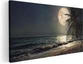 80 cm x 40 cm