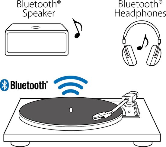 TN-180BT-A3/W - Bluetooth-platenspeler met Audio-Technica-cartridge, Wit — afbeelding 2
