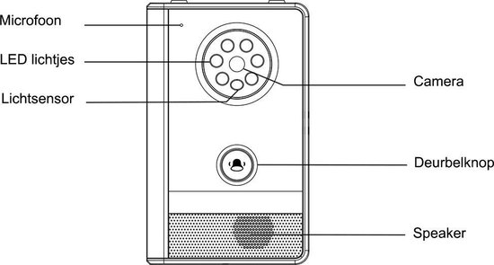 Doorsafe 4250 - draadloze camera deurbel - 2.4″ kleurenscherm - deurbel op accu of batterijen - draadloos, standaard bereik (2,4Ghz) - 100% Privacy, gemak & eenvoud - opslag foto's in scherm van Doorsafe — afbeelding 5