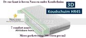Aloe Vera - Tweepersoons Matras 3D  -MICROPOCKET HR/Koudssschuim 7 ZONE 25 CM - Gemiddeld ligcomfort - 180x210/25