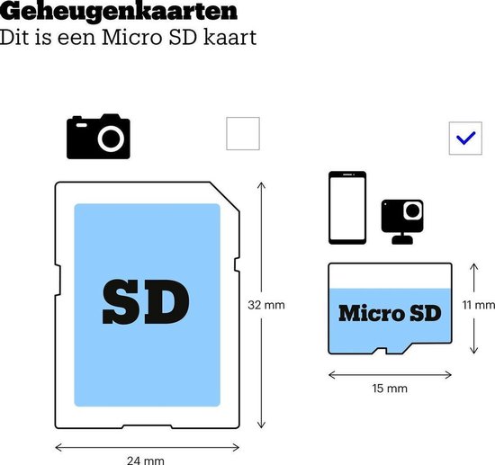 Samsung Evo Micro SD kaart 128GB - met adapter - Samsung