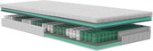 Micro Pocket Matras Prestige Nasa 3D 22 CM : 140 x 190CM
