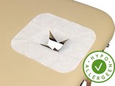 ZenGrowth® Disposable Facecovers – 100 stuks – Wit – Hypoallergeen – Bescherming voor de massagetafel – Hygiënisch
