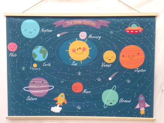 Zonnestelsel kaart- kinderen - met planeten en in de ruimte - blauw - 88... | bol.com