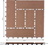 Bol.com Deuba WPC Tegels 30x30cm Set van 66 - 6m² Insteeksysteem Drainage Terracotta aanbieding