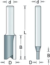Afbeelding nummer  Bij 2 partners
